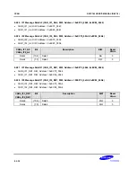 Предварительный просмотр 727 страницы Samsung S5PC100 User Manual