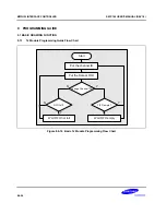 Предварительный просмотр 754 страницы Samsung S5PC100 User Manual