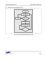 Предварительный просмотр 755 страницы Samsung S5PC100 User Manual