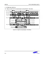 Предварительный просмотр 762 страницы Samsung S5PC100 User Manual