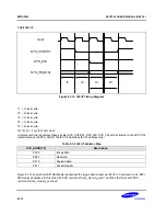 Предварительный просмотр 768 страницы Samsung S5PC100 User Manual