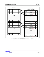 Предварительный просмотр 769 страницы Samsung S5PC100 User Manual