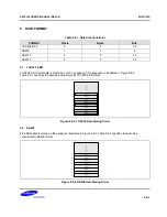 Предварительный просмотр 793 страницы Samsung S5PC100 User Manual