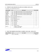 Предварительный просмотр 799 страницы Samsung S5PC100 User Manual