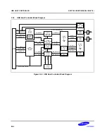 Предварительный просмотр 804 страницы Samsung S5PC100 User Manual