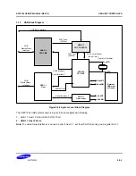 Предварительный просмотр 805 страницы Samsung S5PC100 User Manual