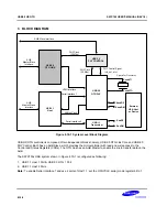 Предварительный просмотр 845 страницы Samsung S5PC100 User Manual