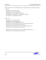 Предварительный просмотр 849 страницы Samsung S5PC100 User Manual