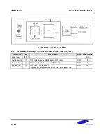 Предварительный просмотр 863 страницы Samsung S5PC100 User Manual