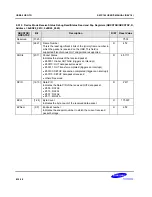 Предварительный просмотр 881 страницы Samsung S5PC100 User Manual