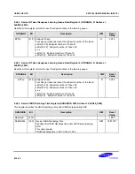 Предварительный просмотр 907 страницы Samsung S5PC100 User Manual