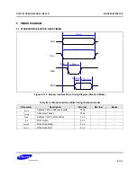 Предварительный просмотр 927 страницы Samsung S5PC100 User Manual