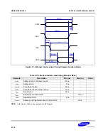 Предварительный просмотр 928 страницы Samsung S5PC100 User Manual