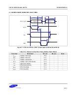 Предварительный просмотр 929 страницы Samsung S5PC100 User Manual