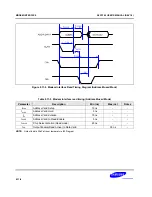 Предварительный просмотр 930 страницы Samsung S5PC100 User Manual