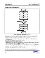 Предварительный просмотр 941 страницы Samsung S5PC100 User Manual