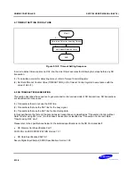 Предварительный просмотр 943 страницы Samsung S5PC100 User Manual