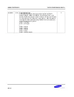 Предварительный просмотр 963 страницы Samsung S5PC100 User Manual