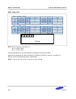 Предварительный просмотр 1022 страницы Samsung S5PC100 User Manual