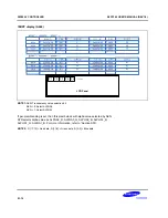 Предварительный просмотр 1024 страницы Samsung S5PC100 User Manual