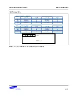 Предварительный просмотр 1025 страницы Samsung S5PC100 User Manual