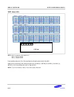 Предварительный просмотр 1026 страницы Samsung S5PC100 User Manual