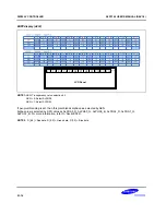 Предварительный просмотр 1030 страницы Samsung S5PC100 User Manual