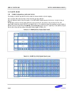 Предварительный просмотр 1034 страницы Samsung S5PC100 User Manual