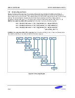 Предварительный просмотр 1040 страницы Samsung S5PC100 User Manual