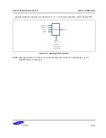 Предварительный просмотр 1041 страницы Samsung S5PC100 User Manual