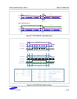 Предварительный просмотр 1053 страницы Samsung S5PC100 User Manual