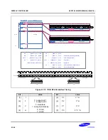 Предварительный просмотр 1054 страницы Samsung S5PC100 User Manual