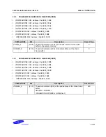 Предварительный просмотр 1081 страницы Samsung S5PC100 User Manual