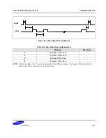 Предварительный просмотр 1122 страницы Samsung S5PC100 User Manual