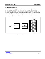 Предварительный просмотр 1126 страницы Samsung S5PC100 User Manual