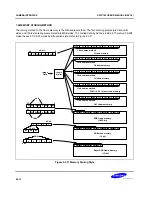 Предварительный просмотр 1127 страницы Samsung S5PC100 User Manual