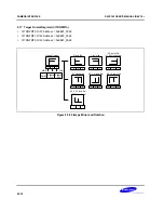 Предварительный просмотр 1145 страницы Samsung S5PC100 User Manual