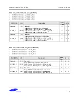 Предварительный просмотр 1166 страницы Samsung S5PC100 User Manual