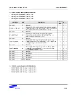 Предварительный просмотр 1172 страницы Samsung S5PC100 User Manual