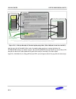 Предварительный просмотр 1241 страницы Samsung S5PC100 User Manual