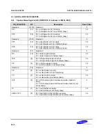 Предварительный просмотр 1243 страницы Samsung S5PC100 User Manual