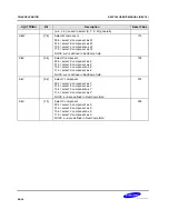 Предварительный просмотр 1261 страницы Samsung S5PC100 User Manual