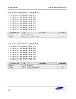 Предварительный просмотр 1299 страницы Samsung S5PC100 User Manual