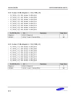 Предварительный просмотр 1303 страницы Samsung S5PC100 User Manual