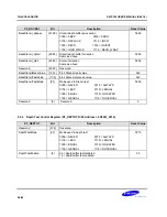 Предварительный просмотр 1313 страницы Samsung S5PC100 User Manual