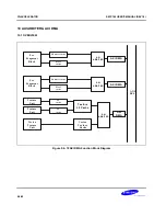 Предварительный просмотр 1319 страницы Samsung S5PC100 User Manual