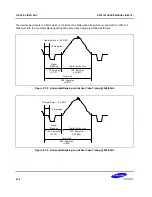 Предварительный просмотр 1329 страницы Samsung S5PC100 User Manual