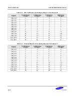 Предварительный просмотр 1331 страницы Samsung S5PC100 User Manual