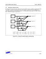 Предварительный просмотр 1344 страницы Samsung S5PC100 User Manual