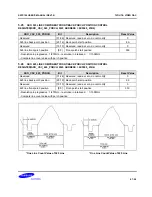 Предварительный просмотр 1380 страницы Samsung S5PC100 User Manual